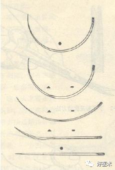 缝合时怎么持钳外科手术常用器械及其正确使用方法_https://www.jmylbn.com_新闻资讯_第18张