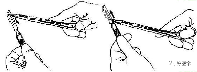 缝合时怎么持钳外科手术常用器械及其正确使用方法_https://www.jmylbn.com_新闻资讯_第4张