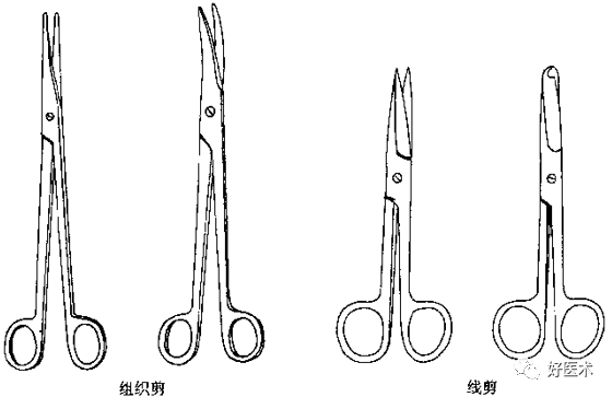 缝合时怎么持钳外科手术常用器械及其正确使用方法_https://www.jmylbn.com_新闻资讯_第7张
