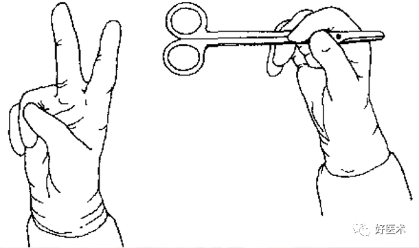 缝合时怎么持钳外科手术常用器械及其正确使用方法_https://www.jmylbn.com_新闻资讯_第10张
