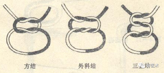 缝线怎么打结外科手术操作 ｜ 打开手术通路之缝合打结_https://www.jmylbn.com_新闻资讯_第16张