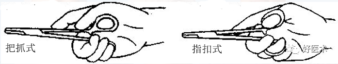 缝合时怎么持钳外科手术常用器械及其正确使用方法_https://www.jmylbn.com_新闻资讯_第17张