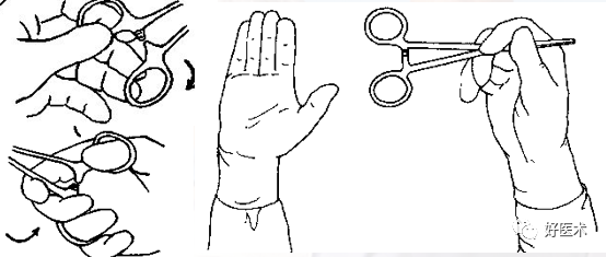 缝合时怎么持钳外科手术常用器械及其正确使用方法_https://www.jmylbn.com_新闻资讯_第15张
