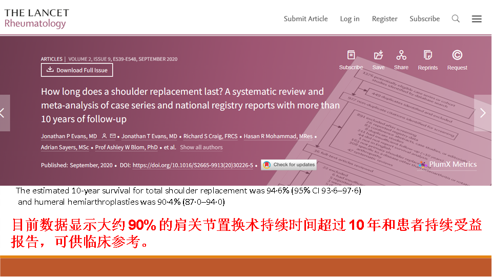 【收藏干货】肩关节置换术的教育手册