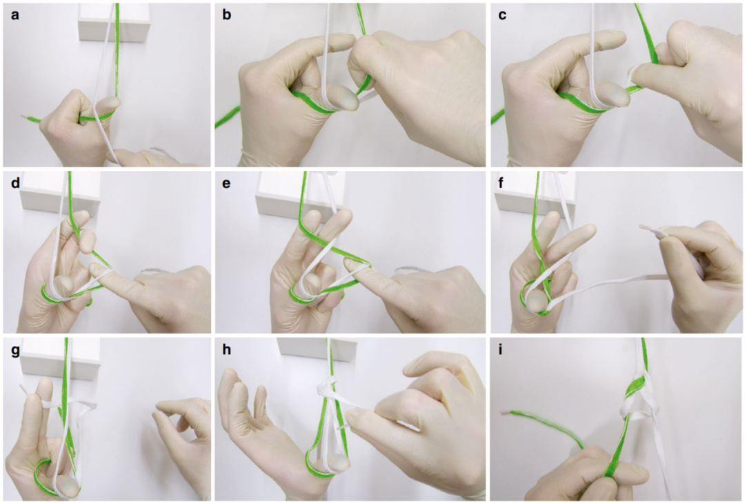 做好一台肩关节镜手术，这些体位、入路选择、诊断检查与滑线结知识一定要掌握！