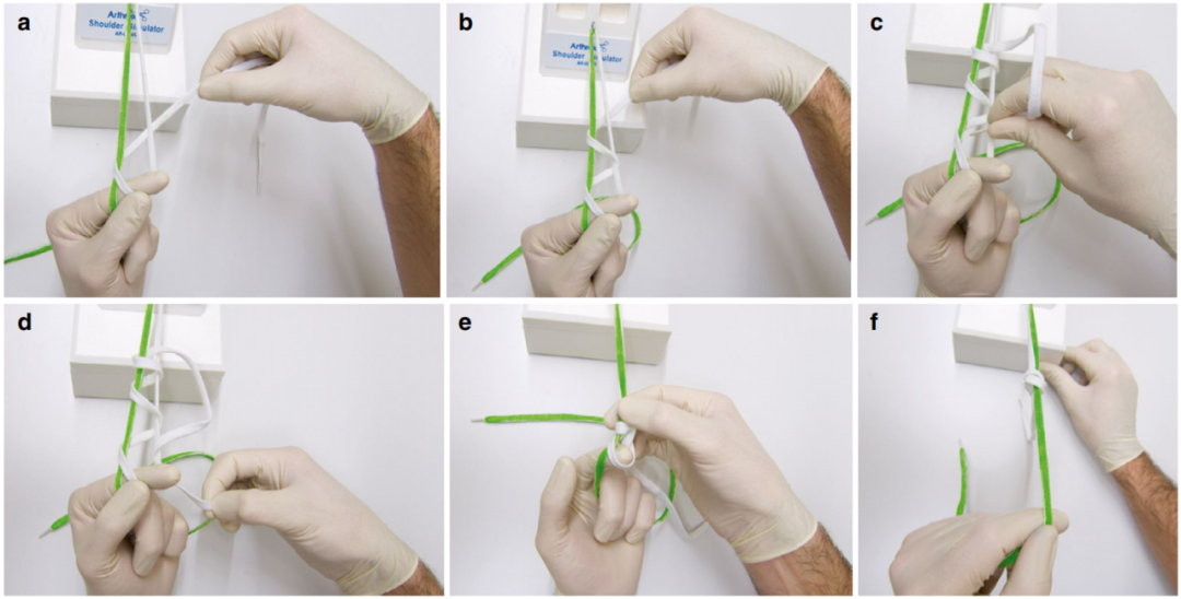 做好一台肩关节镜手术，这些体位、入路选择、诊断检查与滑线结知识一定要掌握！