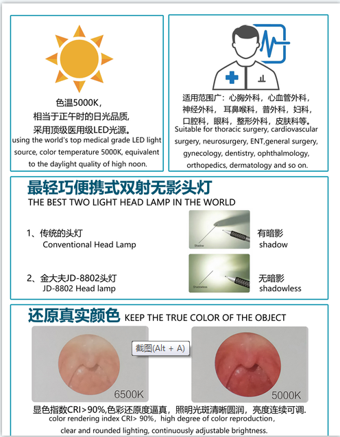 手术头灯眼镜怎么​好物！医用无影双射手术头灯、放大镜头戴式！_https://www.jmylbn.com_新闻资讯_第3张