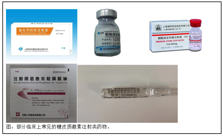 局部注射必看！骨关节运动医学关节腔注射的常用药物及注意事项
