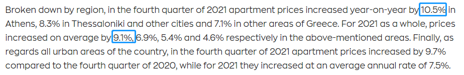 2022年希腊房价有可能上浮10%，大受海外买家欢迎！