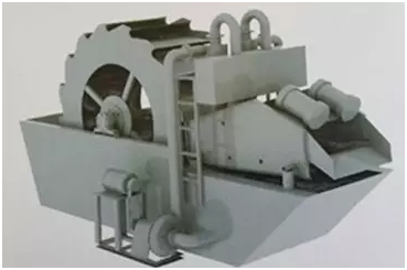 深度揭秘（洗砂回收一体机的工作原理）洗沙细沙回收一体机图片，(图2)