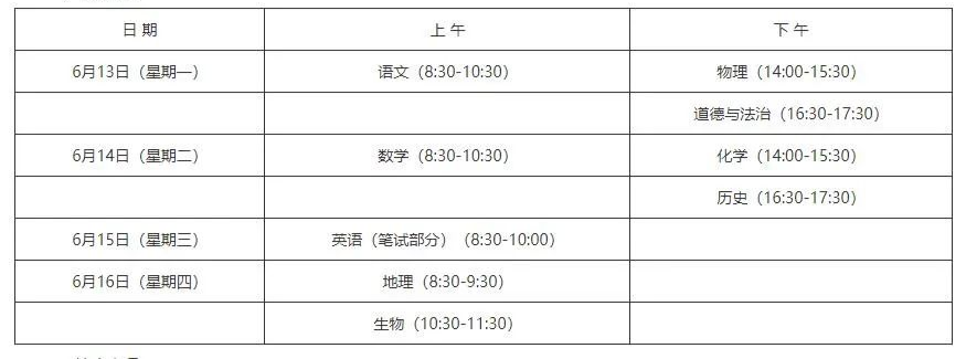 青岛中考满分_中考满分山东青岛_中考满分青岛多少分