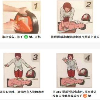 自动体外除颤器是什么【海关科普】自动体外除颤器_https://www.jmylbn.com_新闻资讯_第15张