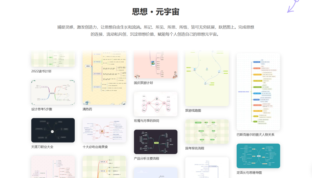 这是一款免费的思维导图制作软件,可以在网页,电脑,手机和平板上使用