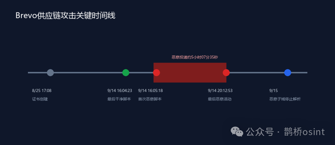 640?from=appmsg&watermark=1#imgIndex=0