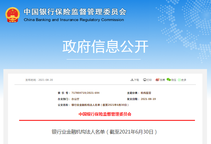 含71家金租！4608家银行业金融机构大汇总