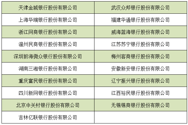 含71家金租！4608家银行业金融机构大汇总