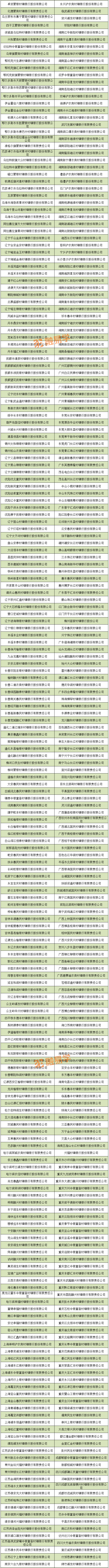 含71家金租！4608家银行业金融机构大汇总