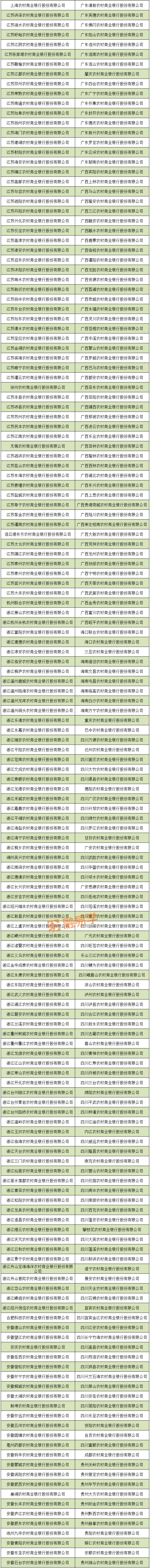 含71家金租！4608家银行业金融机构大汇总