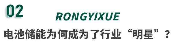 储能:新能源融资租赁界又一“扛把子”!