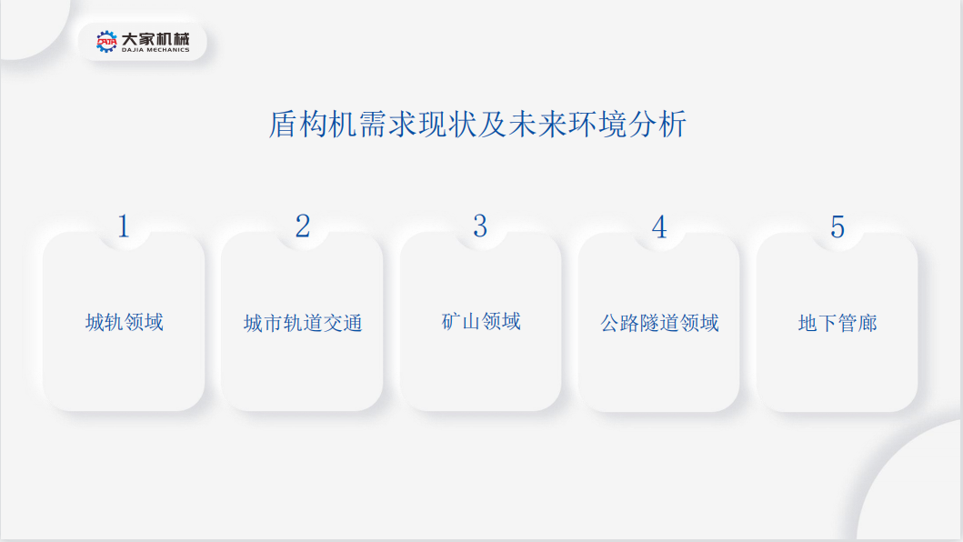 37页PPT！解析大国重器——盾构机融资租赁的现状及发展