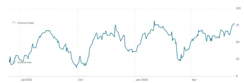 加密货币崩溃会加深吗？底部看到了吗？