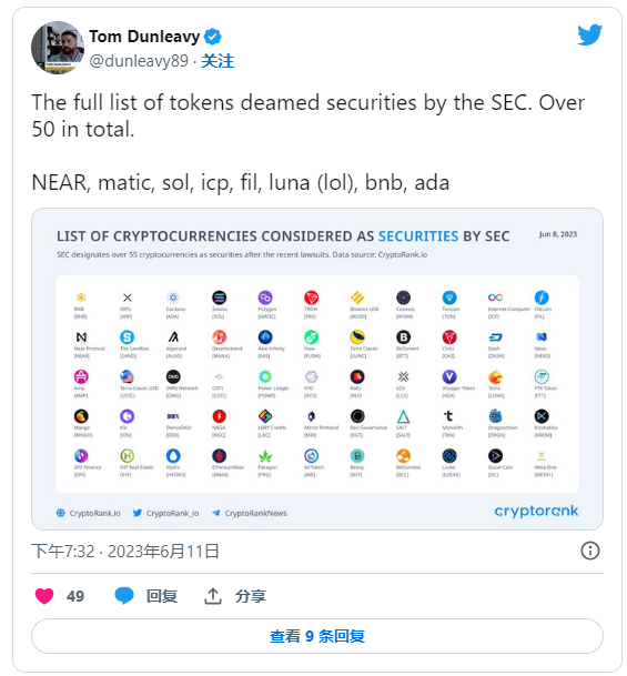 加密货币崩溃会加深吗？底部看到了吗？