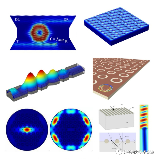 COMSOL光电和HFSS+CST天线仿真案例培训的图23