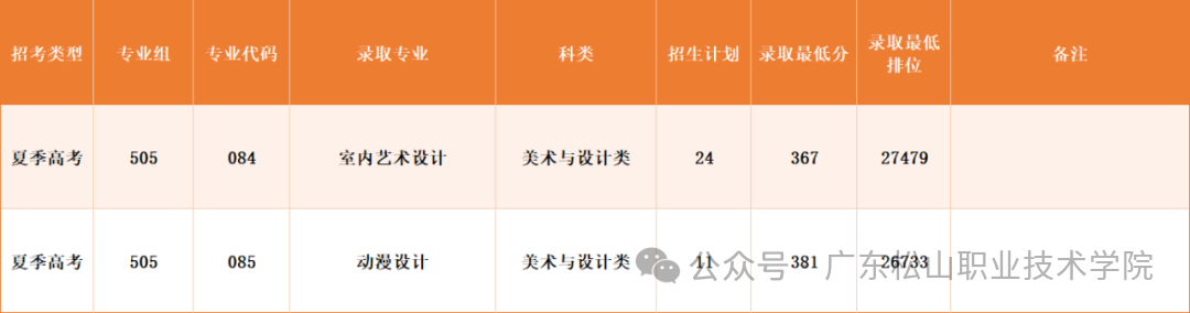 A837F87AB9DB518D829BF026EDBEFBF6.png