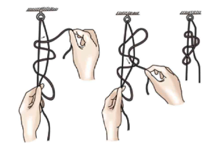 缝伤口怎么打结骨科打结的常用手法大全，你了解多少？_https://www.jmylbn.com_新闻资讯_第41张