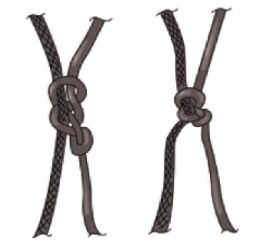 缝伤口怎么打结骨科打结的常用手法大全，你了解多少？_https://www.jmylbn.com_新闻资讯_第40张