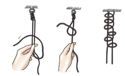 缝伤口怎么打结骨科打结的常用手法大全，你了解多少？_https://www.jmylbn.com_新闻资讯_第38张