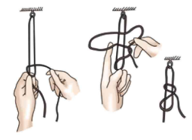 缝伤口怎么打结骨科打结的常用手法大全，你了解多少？_https://www.jmylbn.com_新闻资讯_第44张