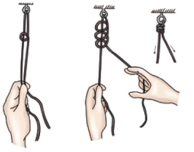 缝伤口怎么打结骨科打结的常用手法大全，你了解多少？_https://www.jmylbn.com_新闻资讯_第35张