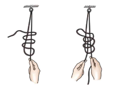 缝伤口怎么打结骨科打结的常用手法大全，你了解多少？_https://www.jmylbn.com_新闻资讯_第49张