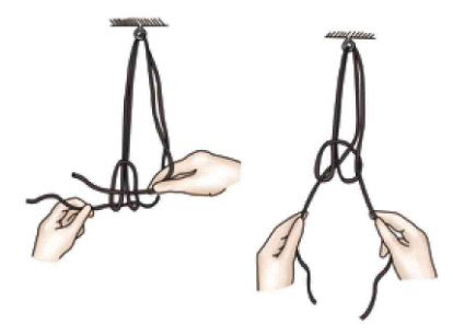缝伤口怎么打结骨科打结的常用手法大全，你了解多少？_https://www.jmylbn.com_新闻资讯_第47张