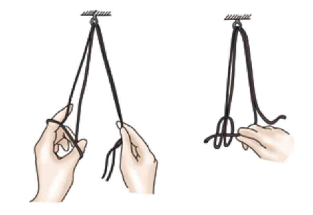 缝伤口怎么打结骨科打结的常用手法大全，你了解多少？_https://www.jmylbn.com_新闻资讯_第46张