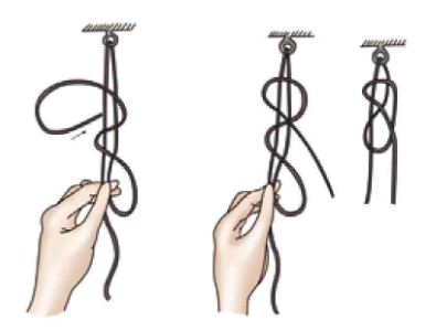 缝伤口怎么打结骨科打结的常用手法大全，你了解多少？_https://www.jmylbn.com_新闻资讯_第39张