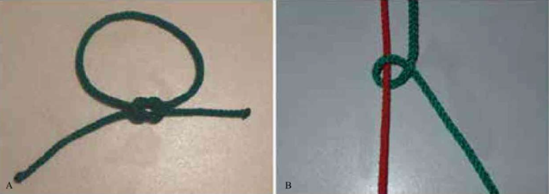 缝伤口怎么打结骨科打结的常用手法大全，你了解多少？_https://www.jmylbn.com_新闻资讯_第1张