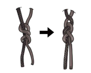 缝伤口怎么打结骨科打结的常用手法大全，你了解多少？_https://www.jmylbn.com_新闻资讯_第26张