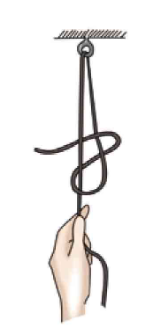 缝伤口怎么打结骨科打结的常用手法大全，你了解多少？_https://www.jmylbn.com_新闻资讯_第42张