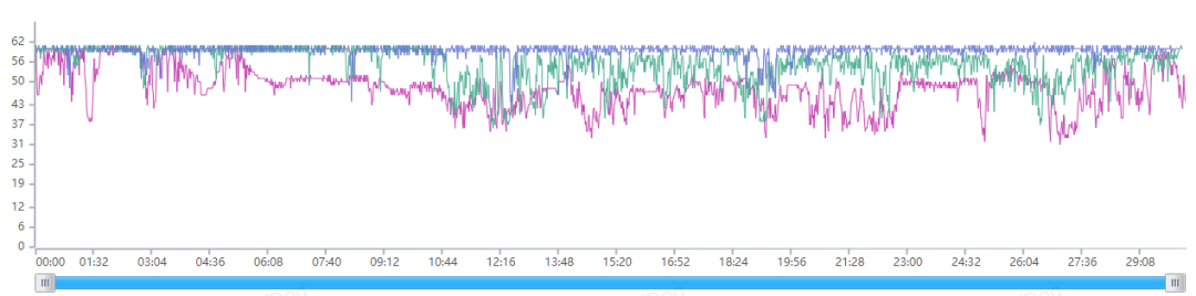 如何定义“真香”？2025小屏旗舰选购指南
