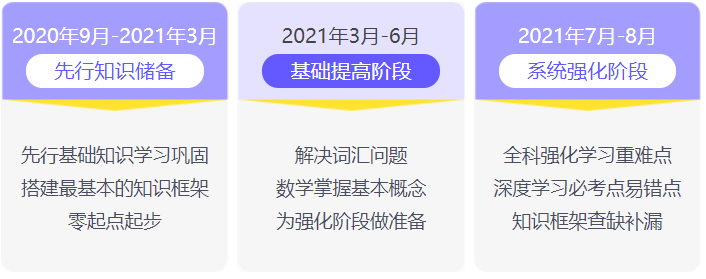 会计管理专业就业方向_会计就业方向管理信息技术_会计信息管理就业方向