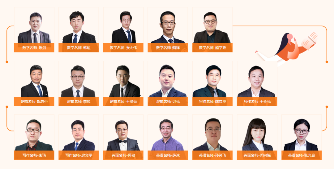 会计信息管理就业方向_会计管理专业就业方向_会计就业方向管理信息技术