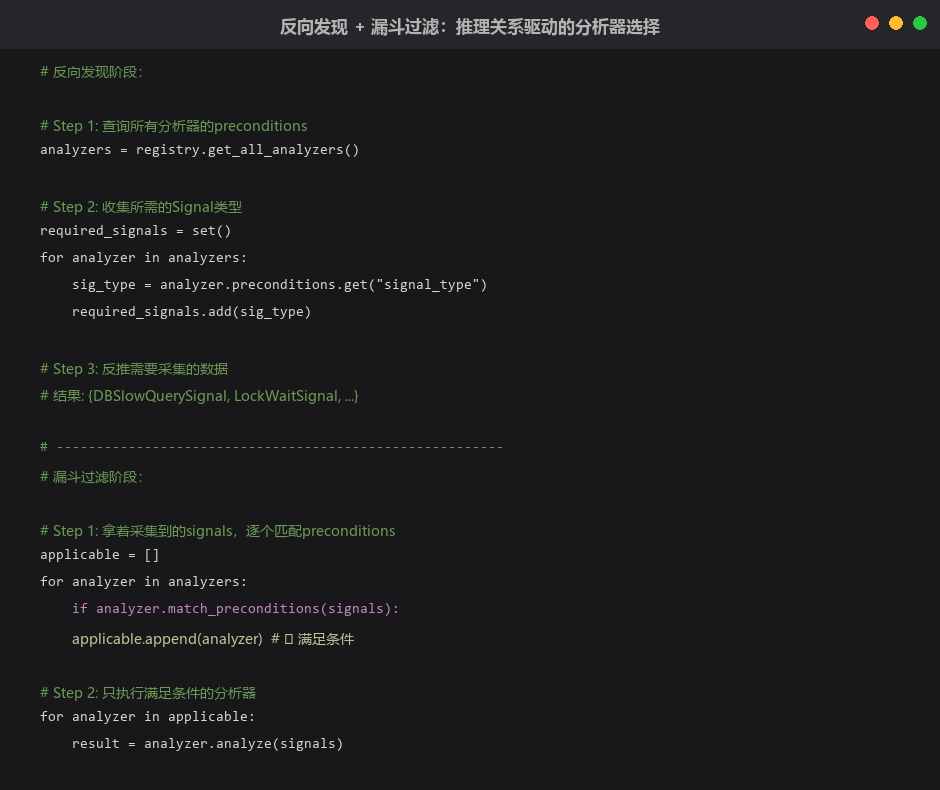 基于数据关系与推理关系协同的本体推理架构
