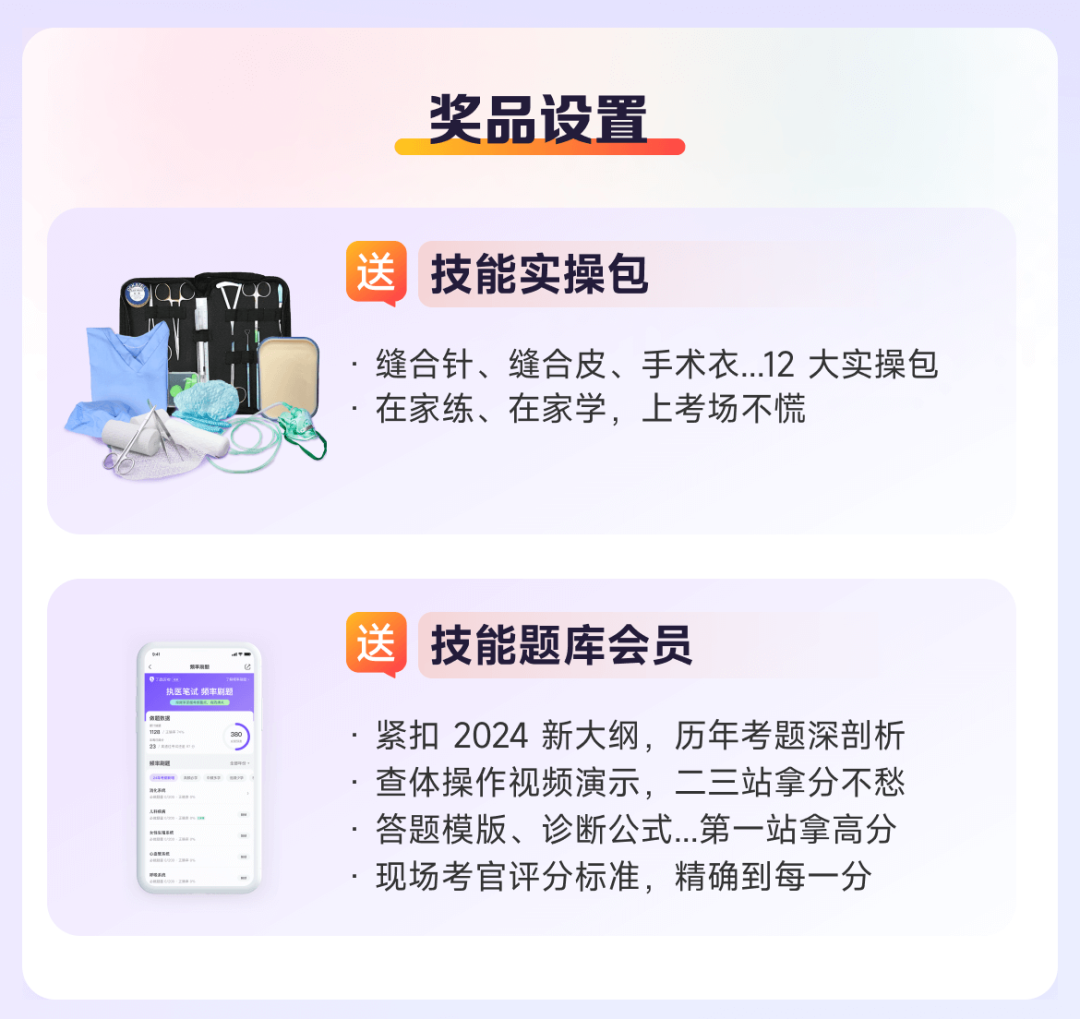 医用缝合包怎么包有医师证 VS 没医生证的区别也太大了吧_https://www.jmylbn.com_新闻资讯_第4张