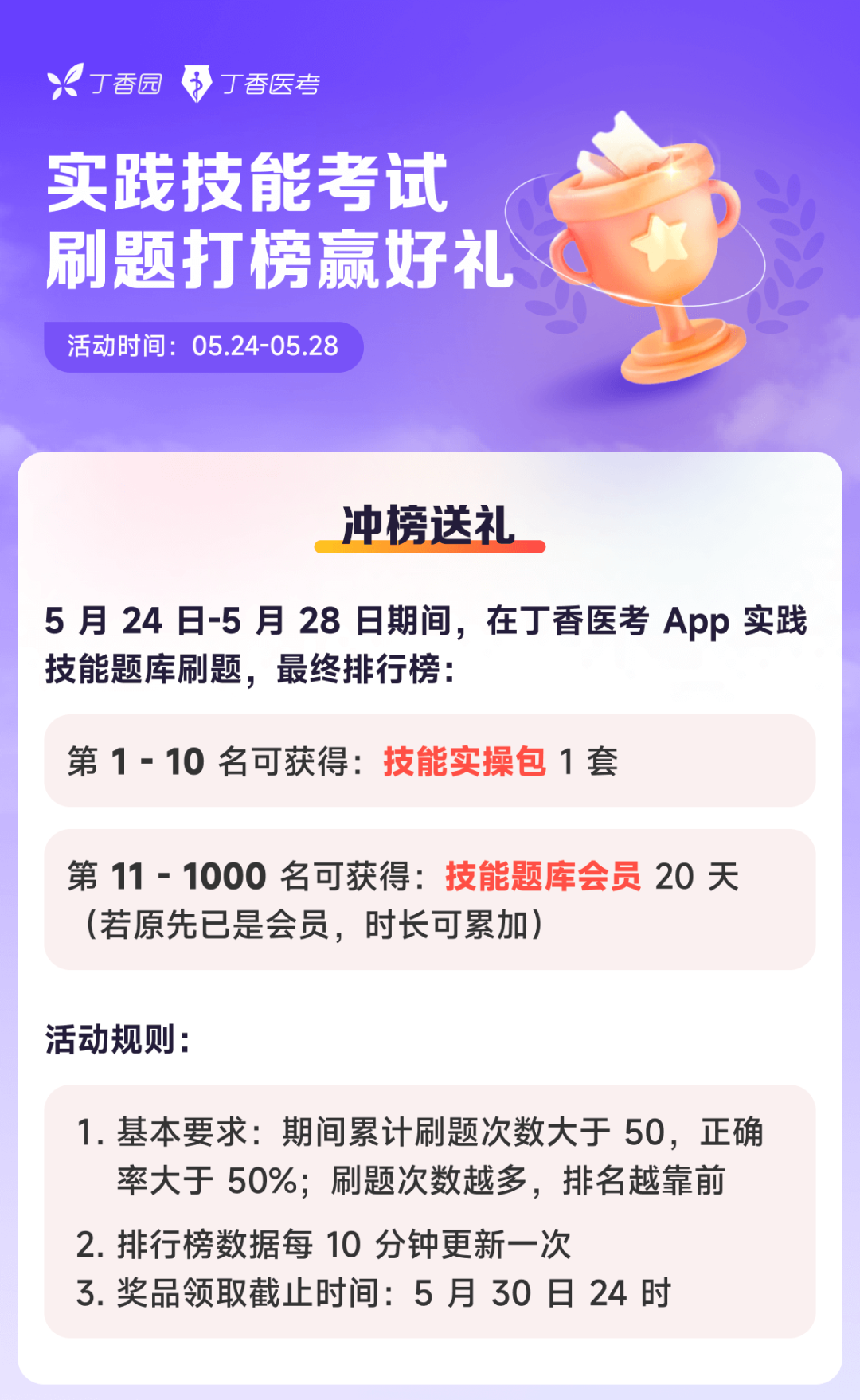 医用缝合包怎么包有医师证 VS 没医生证的区别也太大了吧_https://www.jmylbn.com_新闻资讯_第3张