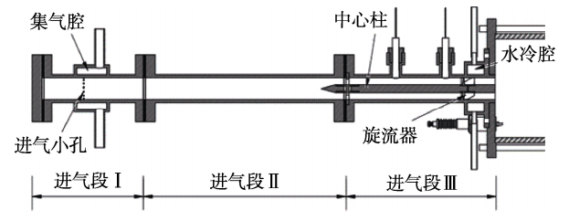 特约专栏 | 发动机喷雾燃烧流场实验研究基本方法的图17