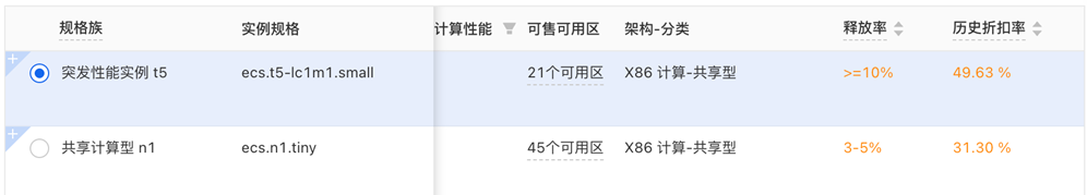 阿里云抢占式实例