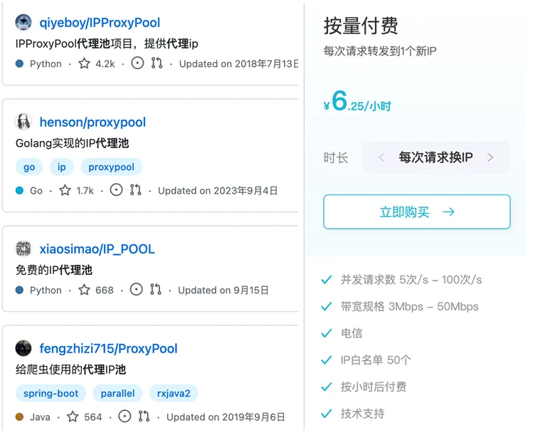 市面上常见代理方案