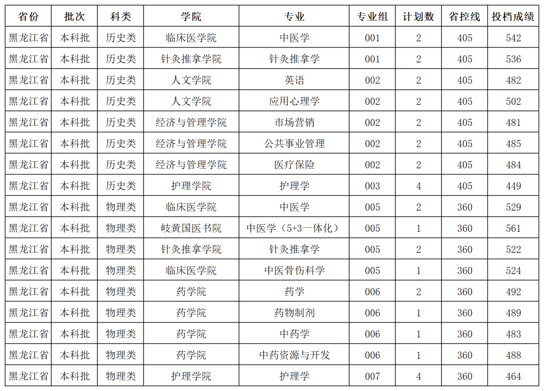 cb01b1e15a01b6b7c2e9f1cdc9b4b162.png